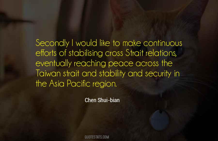 Chen Shui-bian Quotes #20415