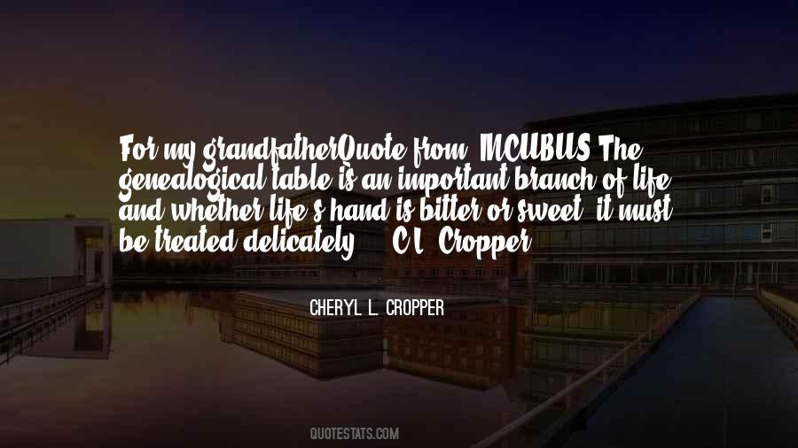 Cheryl L. Cropper Quotes #1320692 Cheryl L. Cropper Quotes #1320692