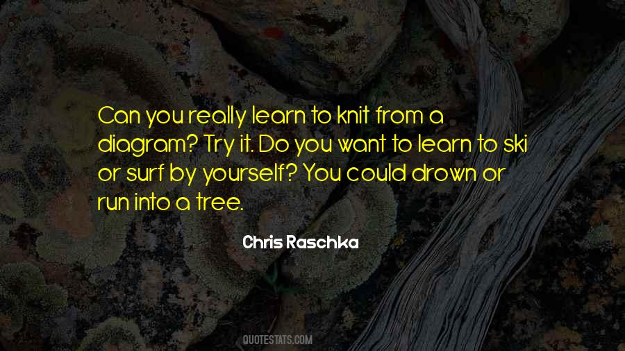 Chris Raschka Quotes #1861919