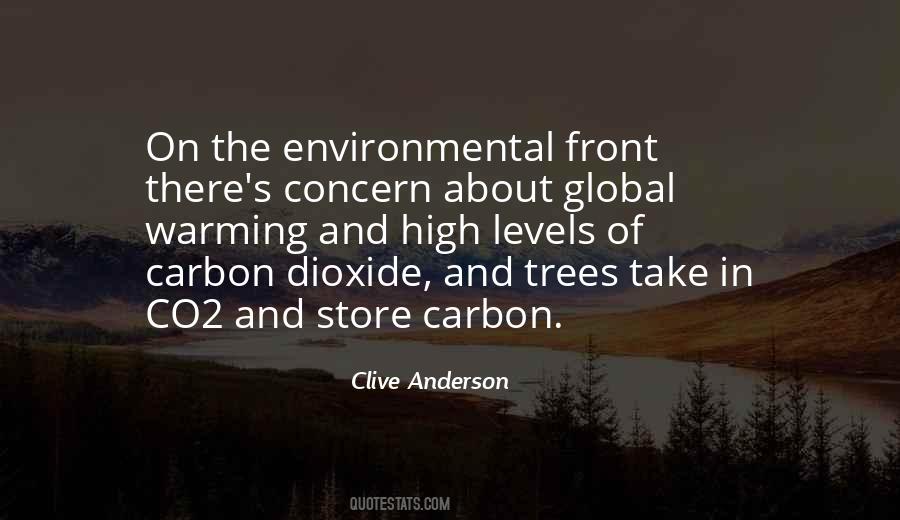 Clive Anderson Quotes #228355