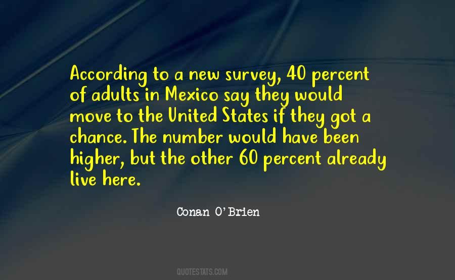 Conan O'Brien Quotes #1666730