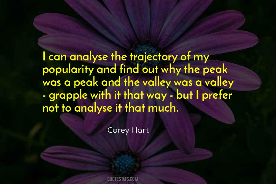 Corey Hart Quotes #1096854