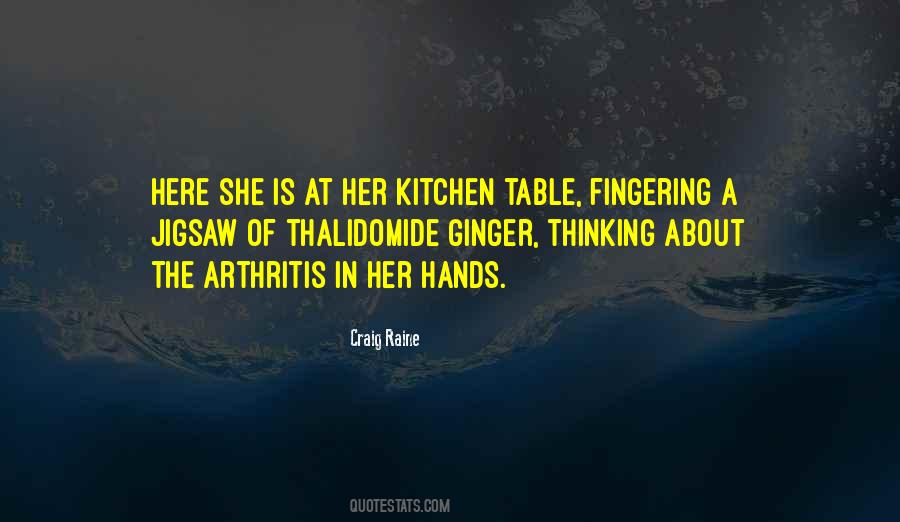 Craig Raine Quotes #95073