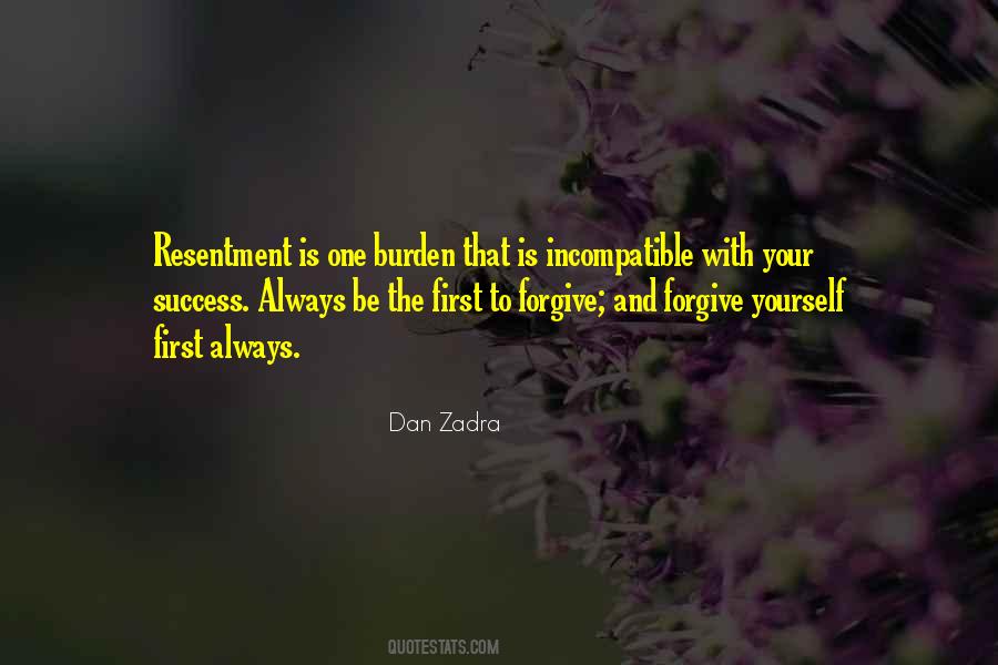 Dan Zadra Quotes #650642