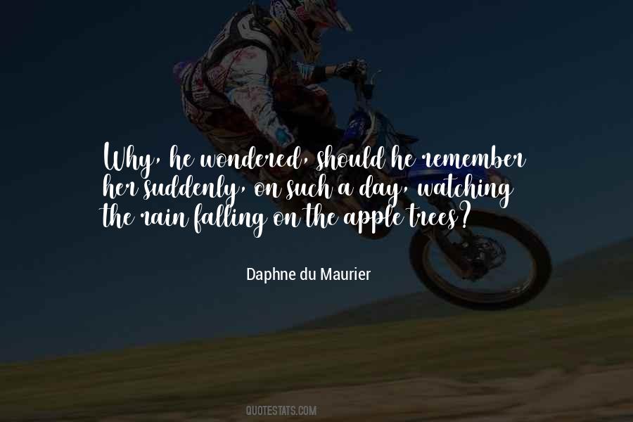 Daphne Du Maurier Quotes #1015342