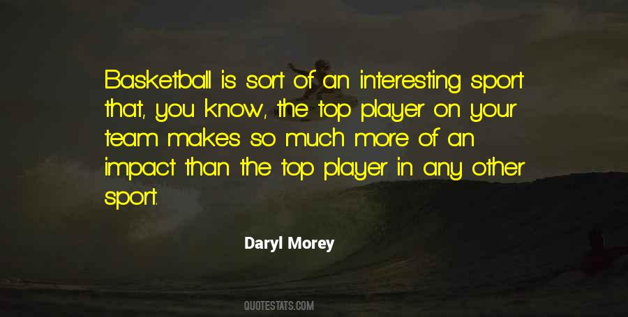 Daryl Morey Quotes #551525