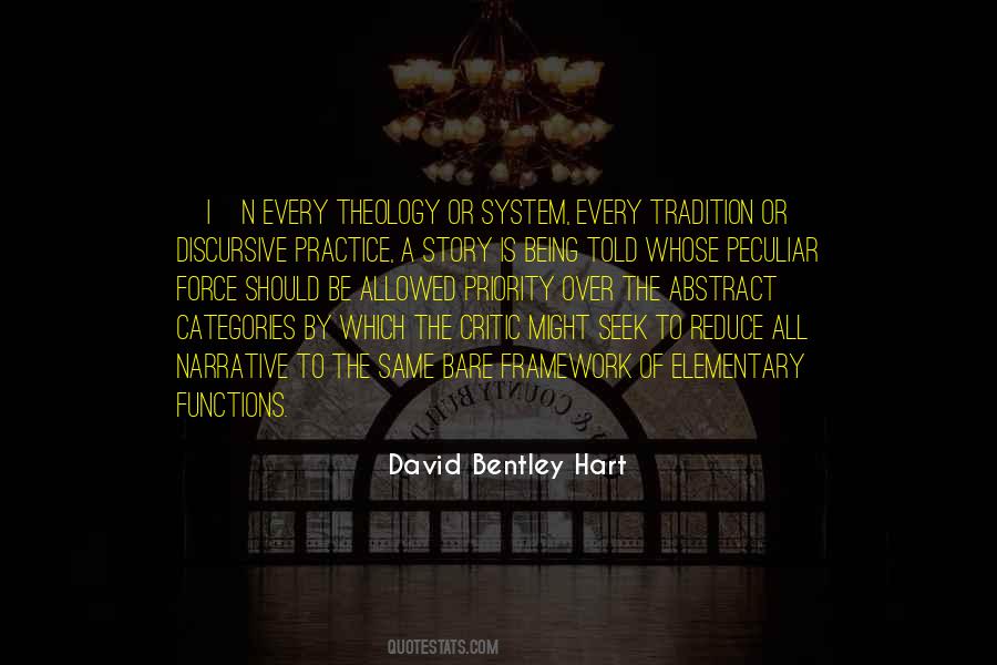 David Bentley Hart Quotes #1860919