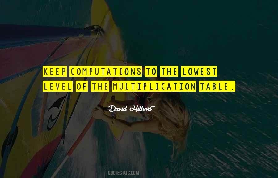 David Hilbert Quotes #1608778