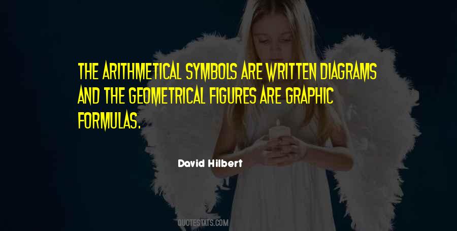 David Hilbert Quotes #864550