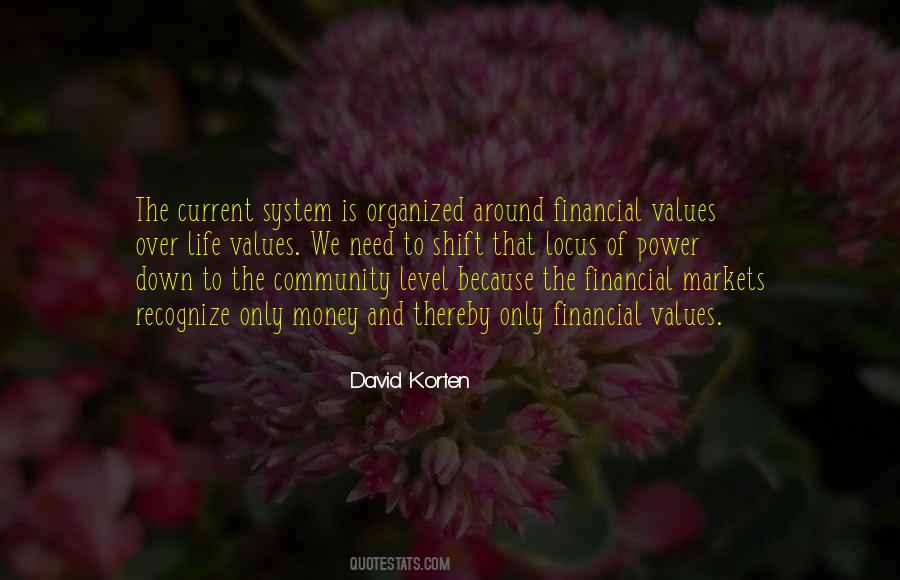 David Korten Quotes #705311