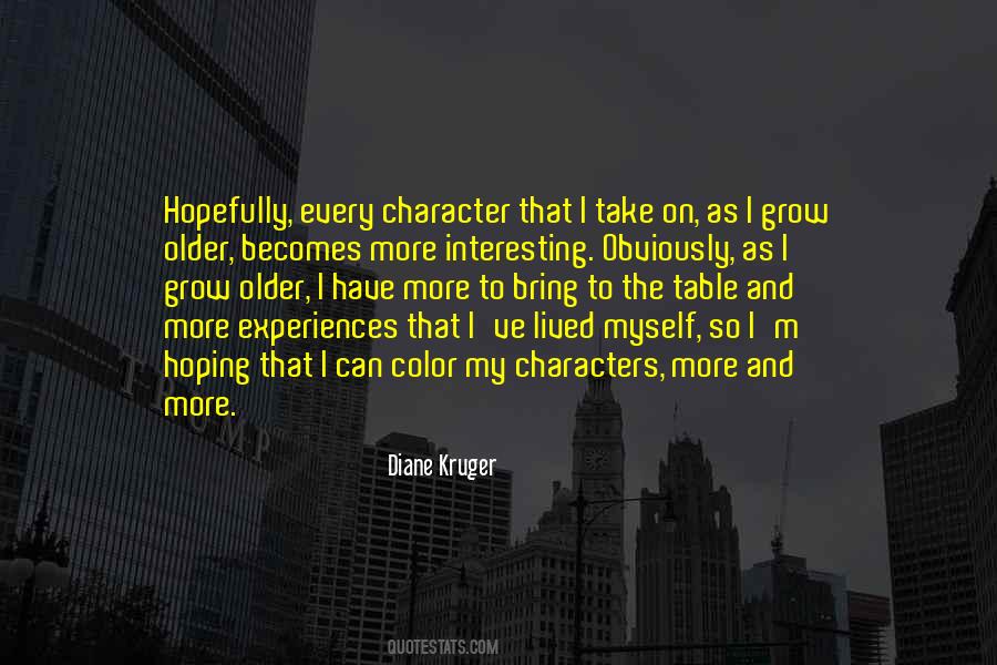 Diane Kruger Quotes #1874680
