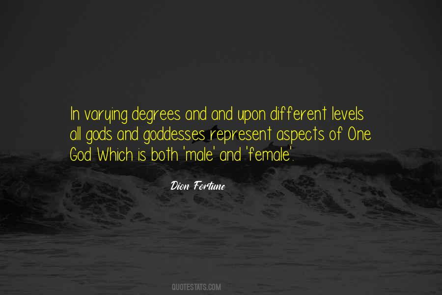 Dion Fortune Quotes #1457141