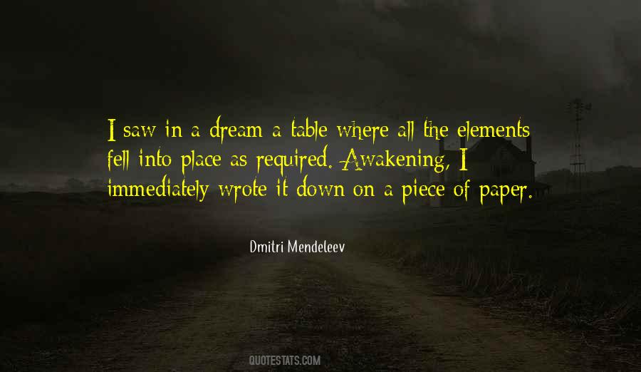 Dmitri Mendeleev Quotes #1541598