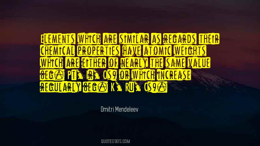 Dmitri Mendeleev Quotes #1605972