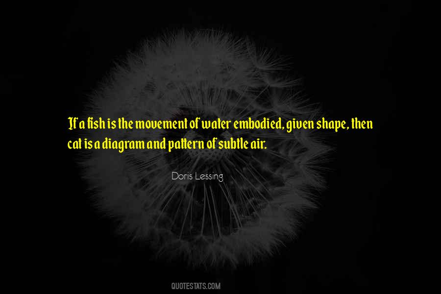 Doris Lessing Quotes #363610