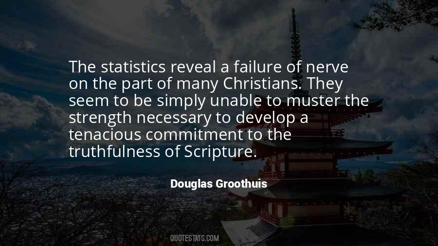 Douglas Groothuis Quotes #1866590