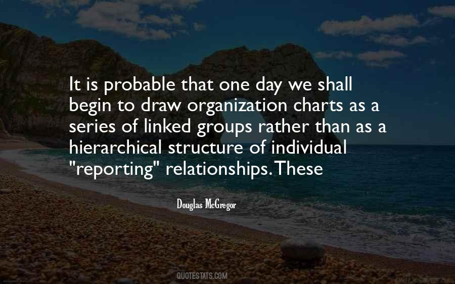Douglas McGregor Quotes #1046086