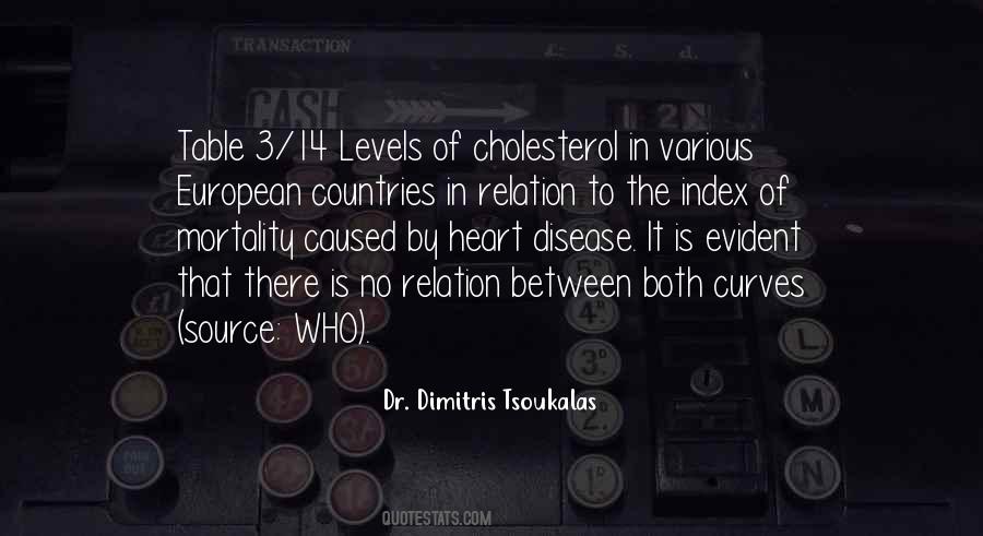Dr. Dimitris Tsoukalas Quotes #1767742 Dr. Dimitris Tsoukalas Quotes #1767742