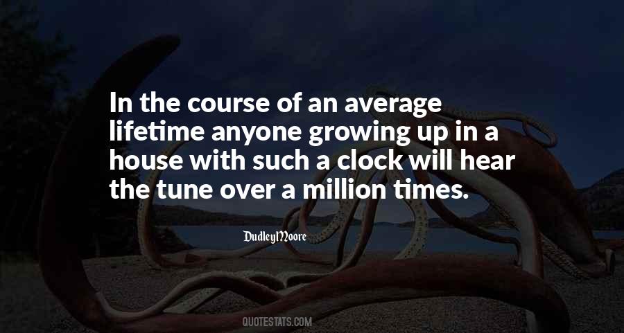 Dudley Moore Quotes #486857
