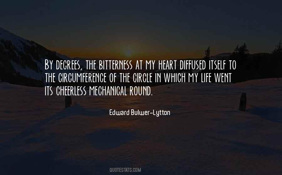 Edward Bulwer-Lytton Quotes #940377