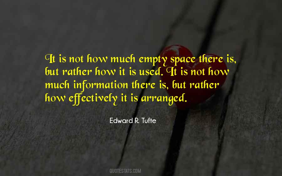 Edward R. Tufte Quotes #821793