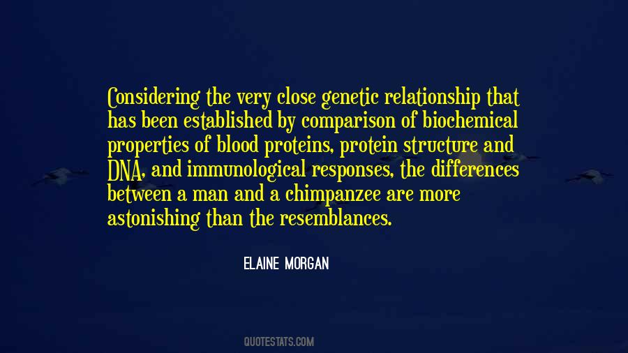 Elaine Morgan Quotes #1315234