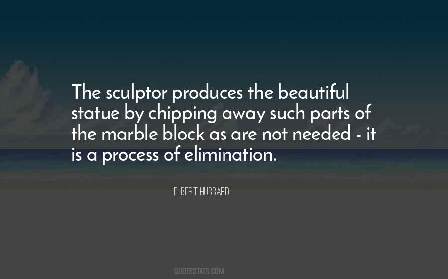 Elbert Hubbard Quotes #1125101