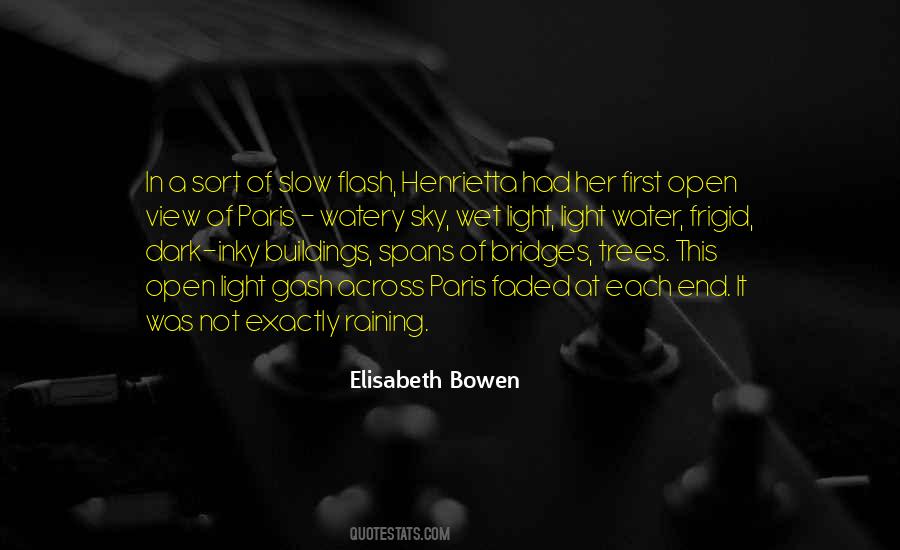 Elisabeth Bowen Quotes #1562071