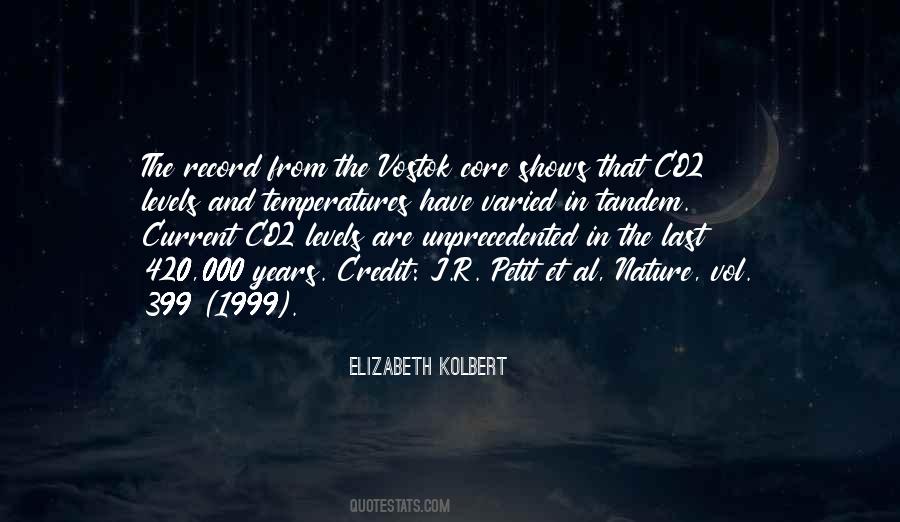 Elizabeth Kolbert Quotes #366583