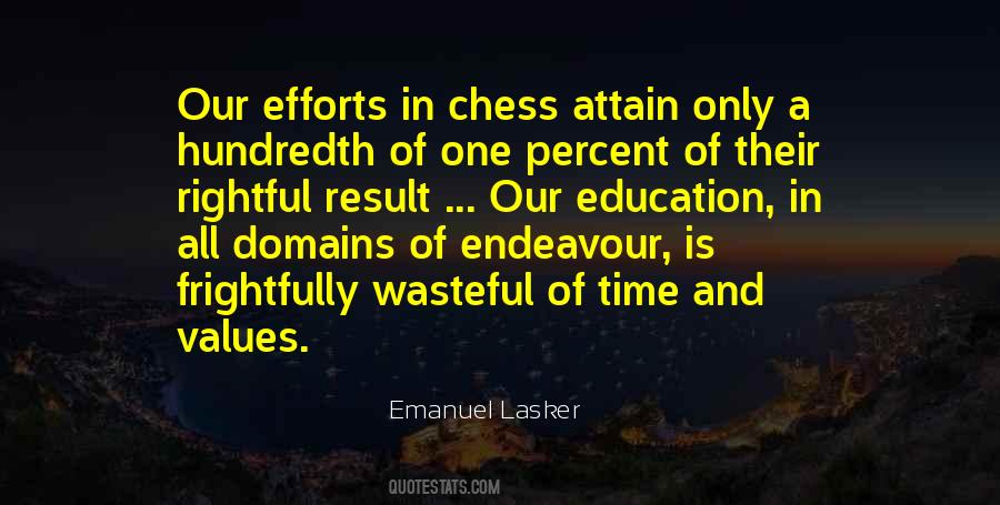 Emanuel Lasker Quotes #6890