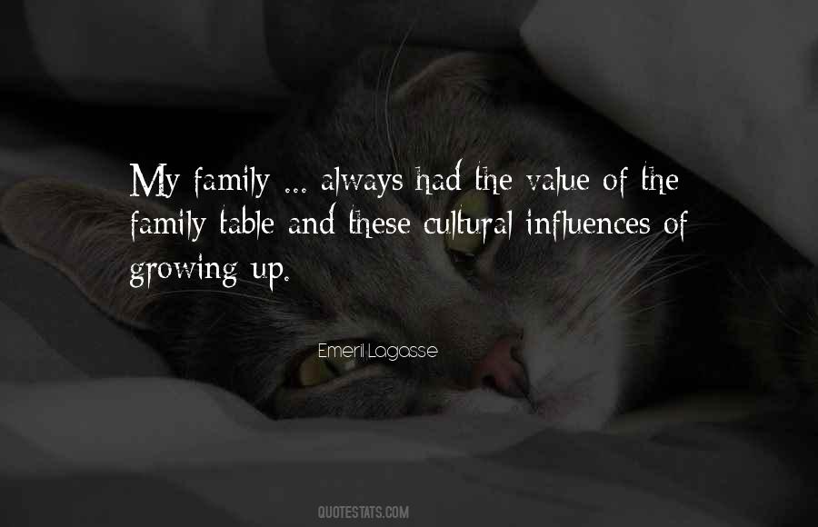 Emeril Lagasse Quotes #1699784