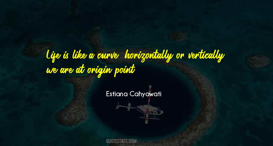 Estiana Cahyawati Quotes #31290 Estiana Cahyawati Quotes #31290