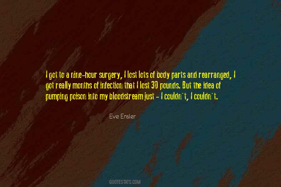 Eve Ensler Quotes #93654