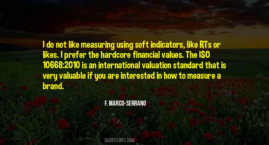 F. Marco-Serrano Quotes #1097623