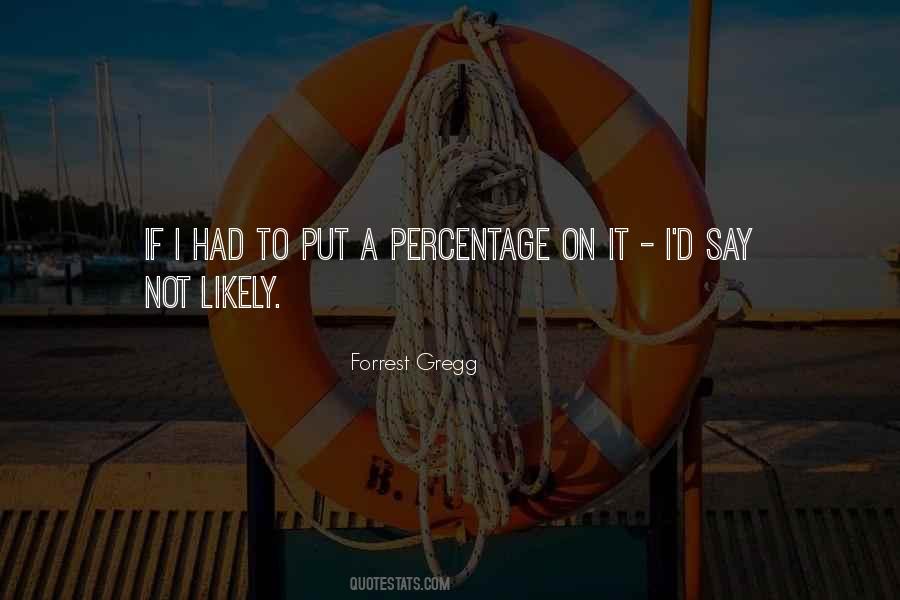 Forrest Gregg Quotes #1233414