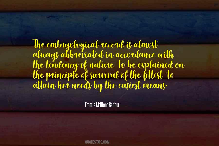 Francis Maitland Balfour Quotes #276371