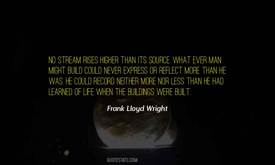 Frank Lloyd Wright Quotes #338080