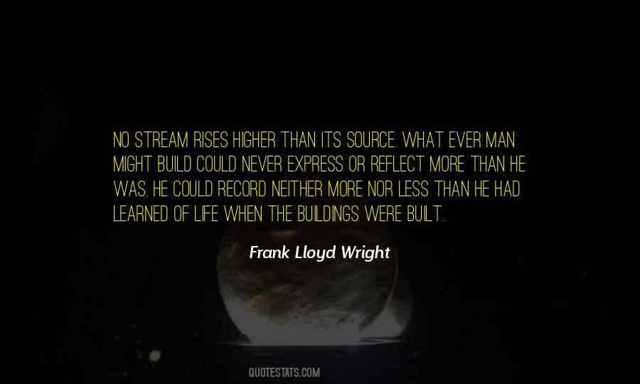 Frank Lloyd Wright Quotes #338080