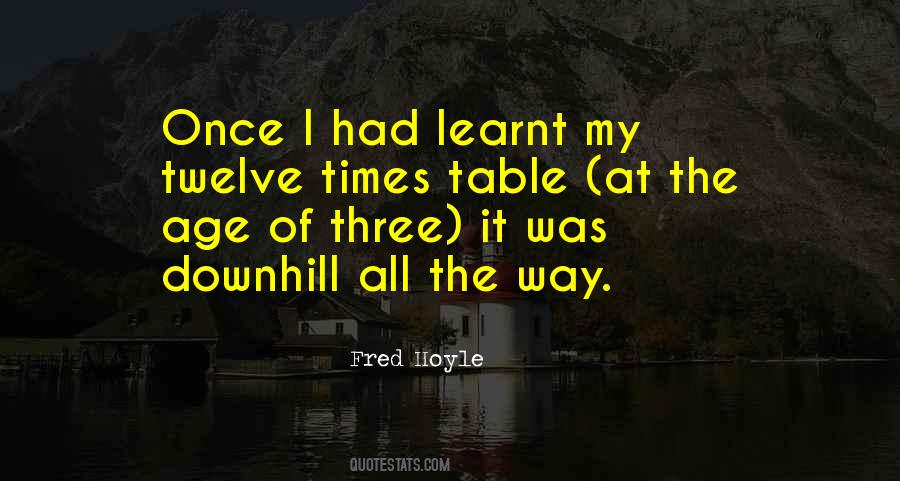 Fred Hoyle Quotes #388069