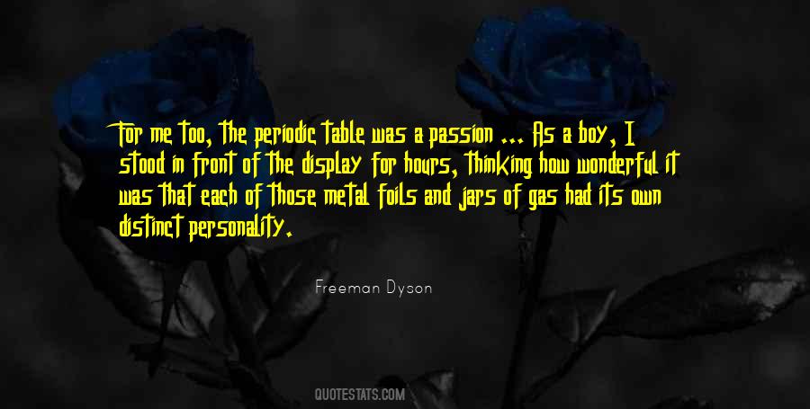 Freeman Dyson Quotes #1694968
