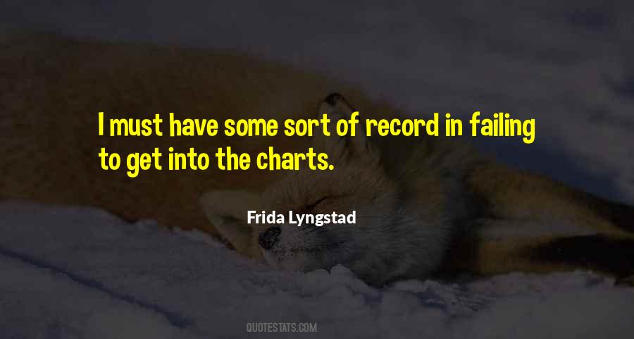 Frida Lyngstad Quotes #1461373