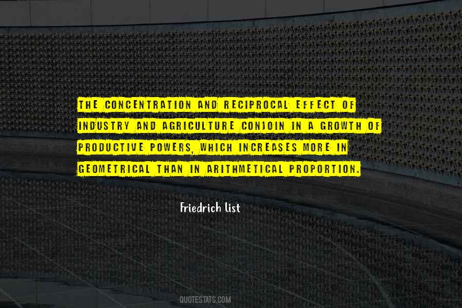 Friedrich List Quotes #1140960