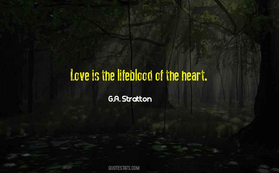 G.A. Stratton Quotes #1731751