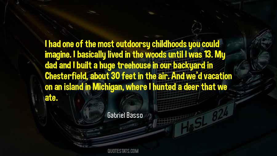 Gabriel Basso Quotes #1614287