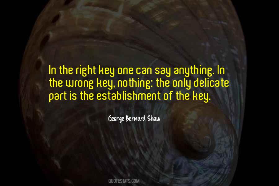 George Bernard Shaw Quotes #1024666