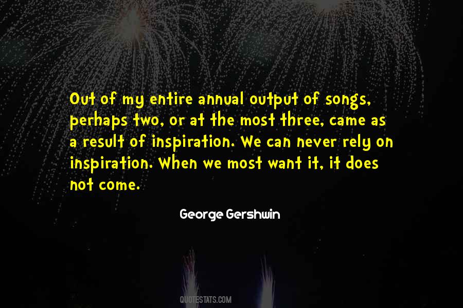 George Gershwin Quotes #1331153