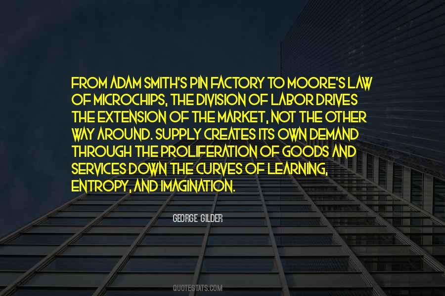George Gilder Quotes #999721