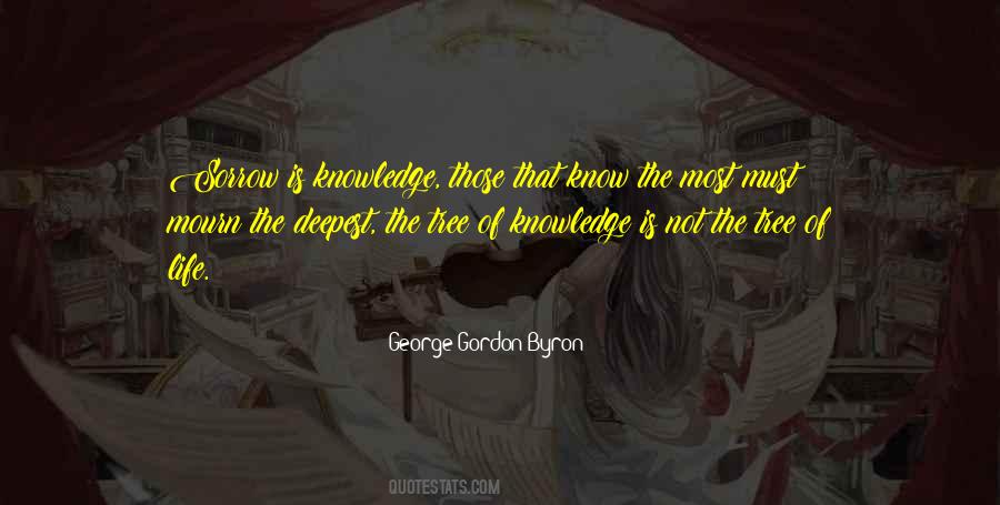 George Gordon Byron Quotes #1178904