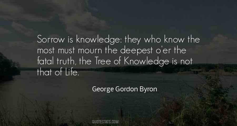 George Gordon Byron Quotes #1386463