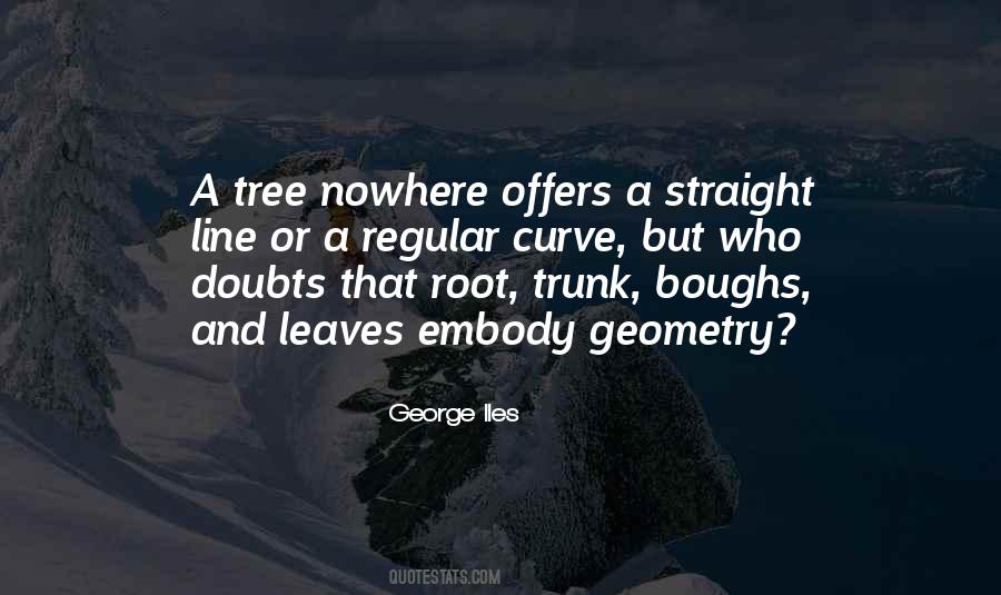 George Iles Quotes #142377